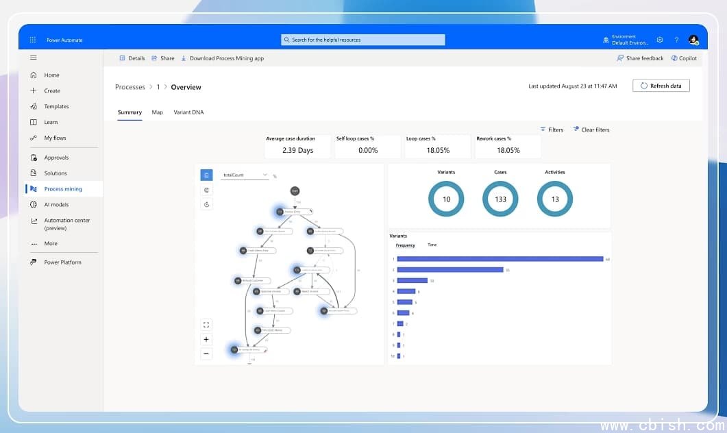 Power Automate 微软自动化工具 v2.58.163.25188 官方版