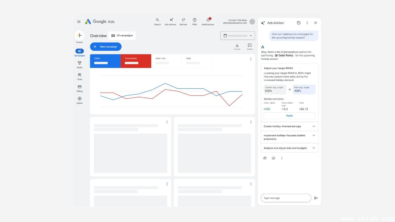 Ads Advisor界面示意图