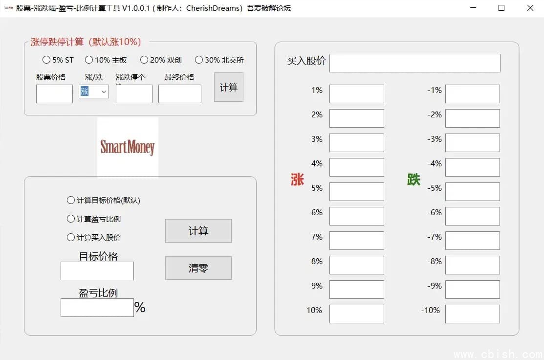 股票涨跌幅盈亏比例计算工具
