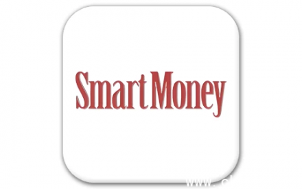 股票涨跌幅与盈亏比例计算工具——精准测算投资收益与波动幅度