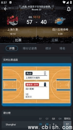 365Scores安卓版(查看体育赛事比分) v14.0.5 修改版