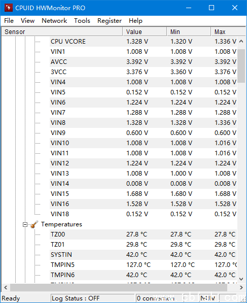 HWMonitor(电脑硬件监测工具) Pro v1.54 绿色版