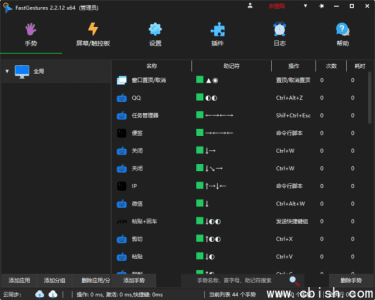 FastGestures v2.2.59 中文绿色版——支持鼠标、触控板与触摸屏的高效手势控制工具