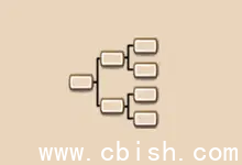 Gramps 家谱与族谱编辑软件 v6.0.5 官方完整版使用指南与功能详解