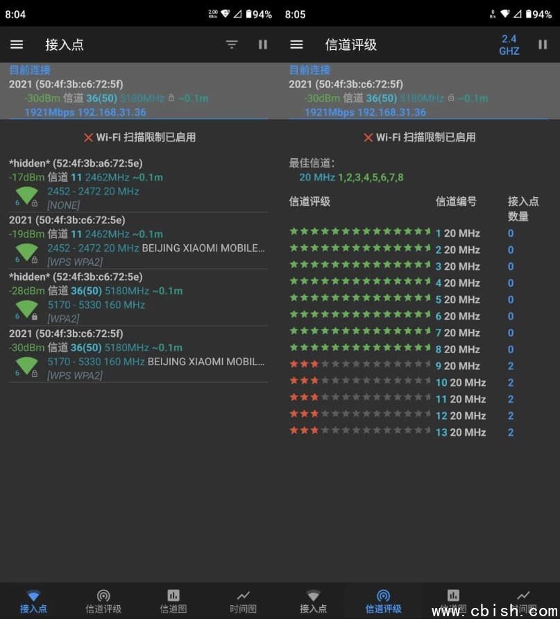 WiFiAnalyzer WiFi工具 v3.2.1 官方版