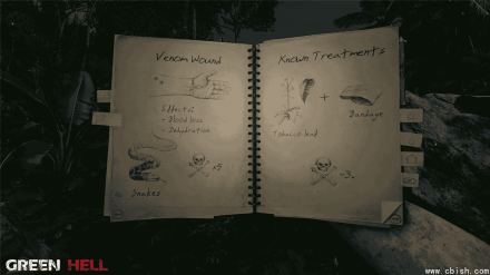 《绿色地狱》v2.9.0 中文版更新说明