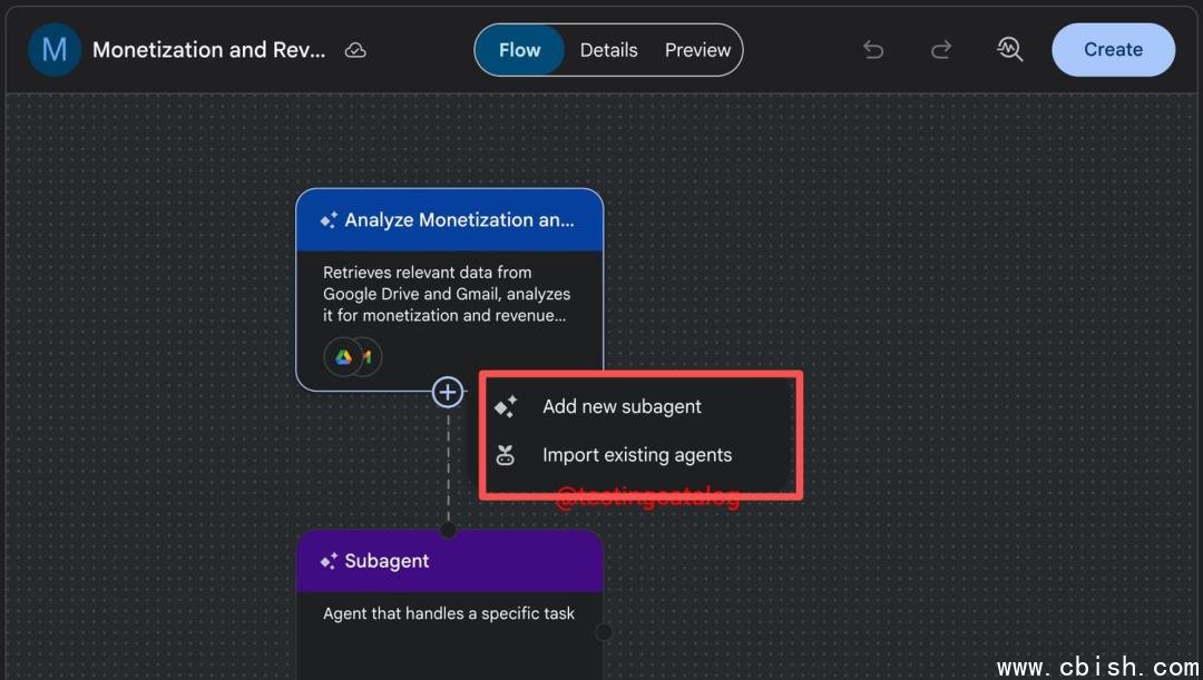 Gemini 企业版智能代理协作示意图