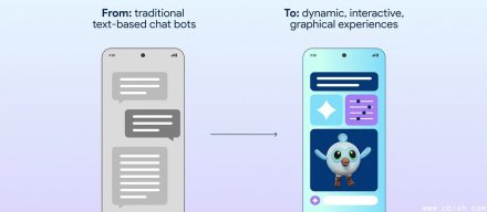 GenUI SDK 让 Flutter 将对话转化为可操作界面，通过大语言模型动态生成界面