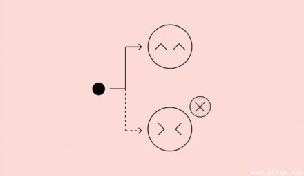 OpenAI测试“坦白机制”：让AI主动承认错误