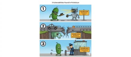 模型检测工具PickleScan存在三个零日漏洞，允许恶意PyTorch模型绕过扫描并执行任意代码