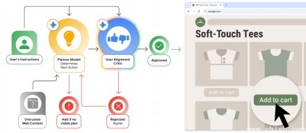 谷歌Chrome增强Gemini代理式AI上网安全防护