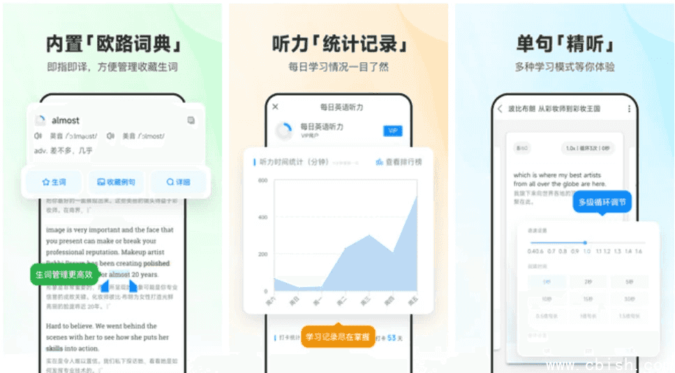 每日英语听力 v11.5.0 专为英语学习者设计的手机应用,解锁会员版
