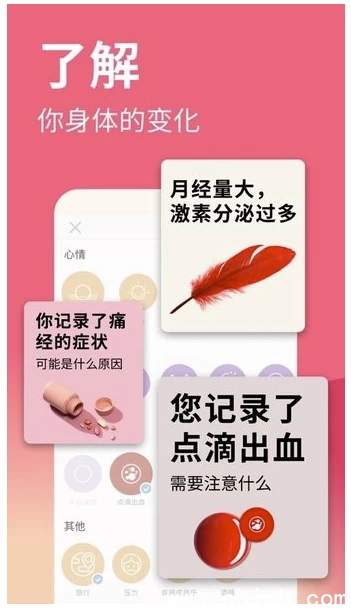 Flo 大姨妈经期助手 v9.91.0，专为妇女而设的经期跟踪器，解锁高级版
