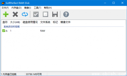SoftPerfect RAM Disk v25.12 中文直装版