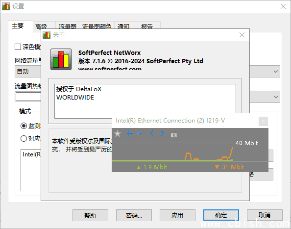 SoftPerfect NetWorx(网络流量监控工具) v7.3.1 中文绿色版