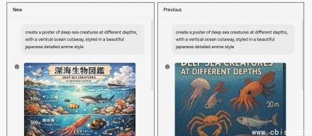 OpenAI更新ChatGPT图像生成功能，生成速度提升四倍