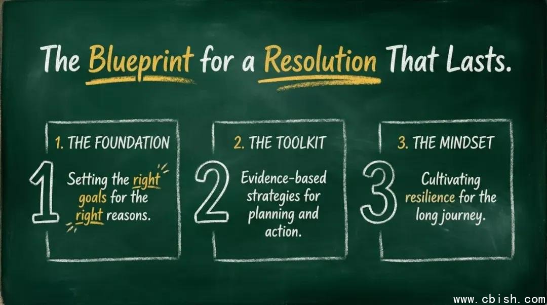 NotebookLM Slide Decks 功能界面示意图