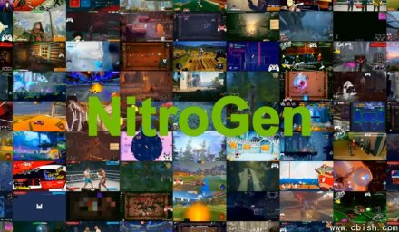 英伟达联合推出AI游戏助手NitroGen，智能畅玩千款游戏