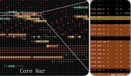 “拼命奔跑才能留在原地”：AI进化中的数字红皇后效应