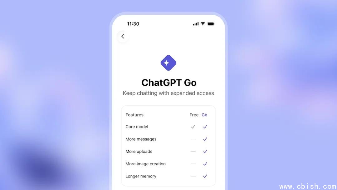 ChatGPT Go 订阅界面示意图