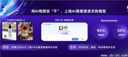 淘宝天猫上线AI假图识别系统，精准打击P图骗保