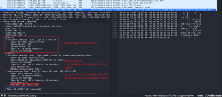 Windows Kerberos验证可能被DNS别名诱导，微软加强HTTP服务防中继攻击