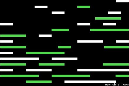 ChatGPT推出临时模式：隐私对话仍能记住偏好