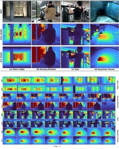 LingBot-Depth：开源空间感知模型实现透明反光物体精准抓取