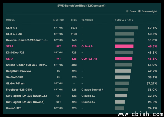 QQ20260128-144129.png QQ20260128-144129.png