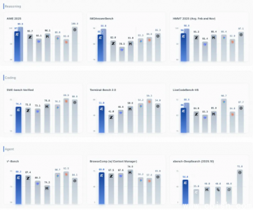 阶跃星辰 Step 3.5 Flash：专为 Agent 优化的开源轻量级模型