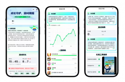 腾讯游戏寒假管控升级：AI助力家长一键管理