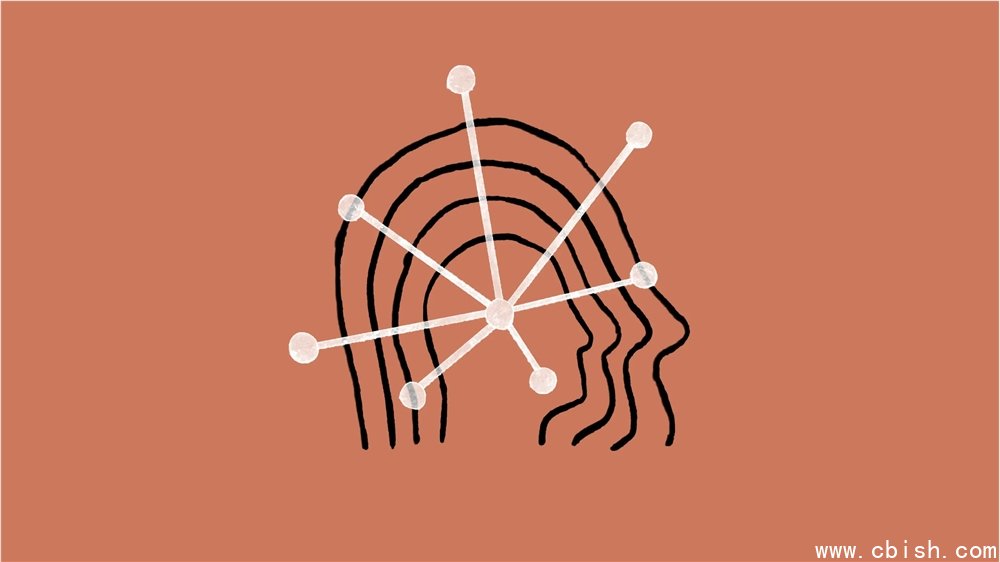 Claude2，Anthropic，人工智能，聊天机器人  克劳德