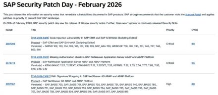 SAP修复CRM、S/4HANA、NetWeaver重大漏洞