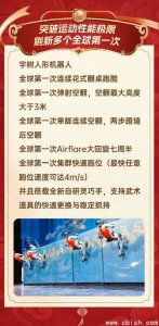 宇树机器人春晚首秀全球首创空翻，高度突破3米