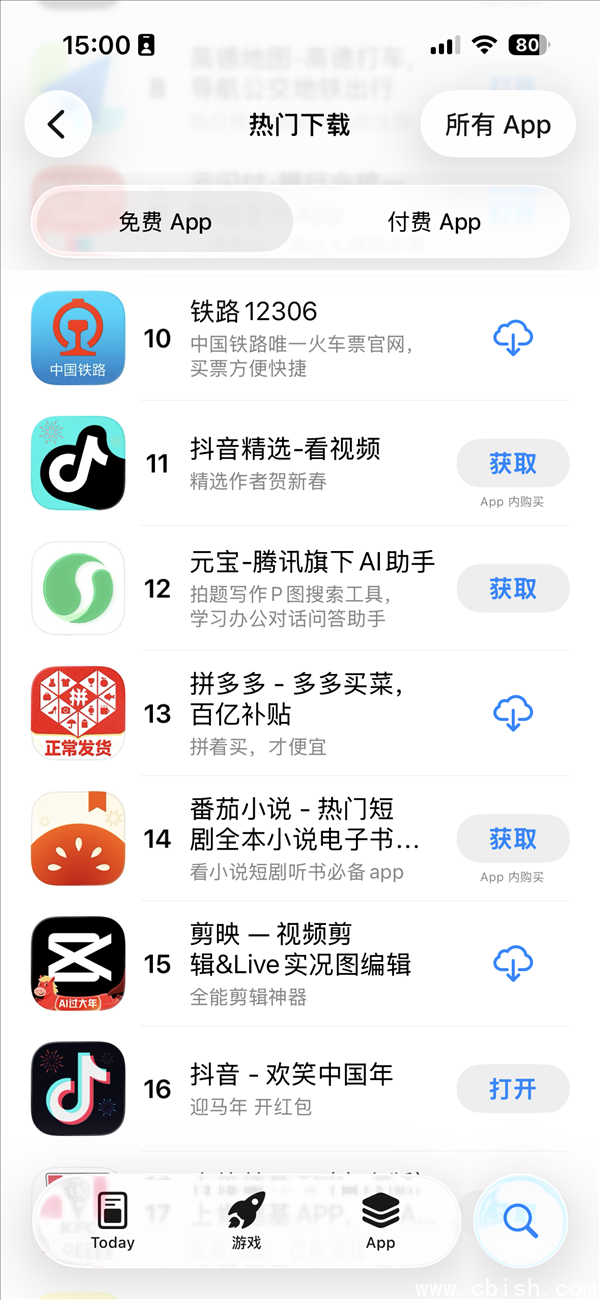 10亿红包难留用户 腾讯元宝跌出苹果App Store前十