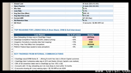Claude办公升级：直读Excel、自动生成PPT，实现跨应用智能协作