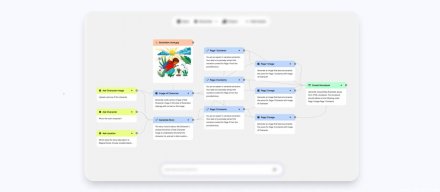 谷歌无代码AI平台Opal引入代理模式，AI工作流程可自主判断并进行多轮交互