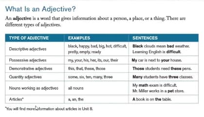外教精讲：卓越写作技巧