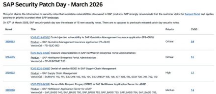 SAP修补FS-QUO与NetWeaver重大漏洞