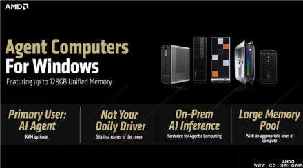 AMD发布RyzenClaw与RadeonClaw参考方案，支持AI本地运行