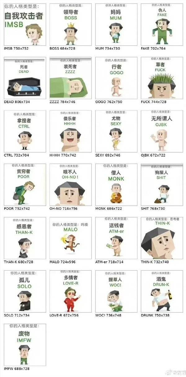 全网刷屏的SBTI测试竟是AI做的!作者:我不是心理学毕业 初衷是为了劝朋友戒酒