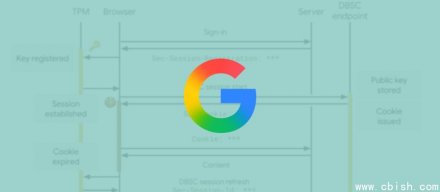 Google Chrome 146 正式加入防 Cookie 窃取的 DBSC 功能