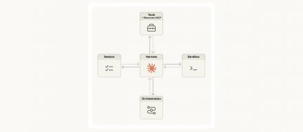 Anthropic推出托管代理服务，通过解耦架构简化长期代理部署