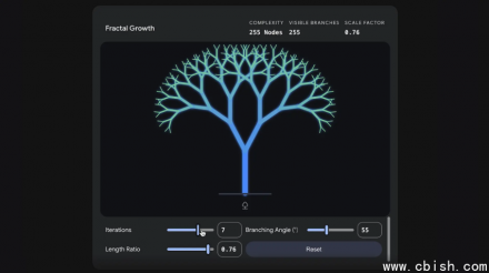 谷歌Gemini AI上线互动3D模型，赋能科学教育