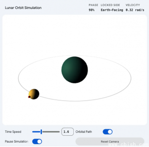 Google Gemini 现支持生成3D模型与物理模拟场景