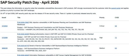 SAP修补商业规划与合并财务报表系统、企业数据仓库系统重大漏洞