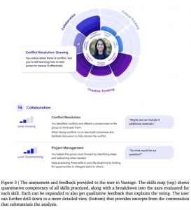 谷歌AI推出Vantage：基于大语言模型的协作与创造力评估新方法