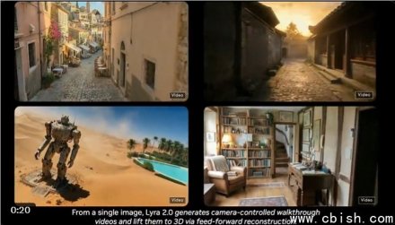 NVIDIA开源Lyra 2.0：单图生成可行走3D世界，破解长视频空间遗忘与时间漂移