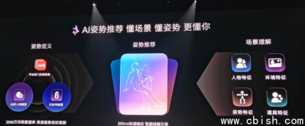 华为发布全新XMAGE智拍，AI姿势推荐震撼登场